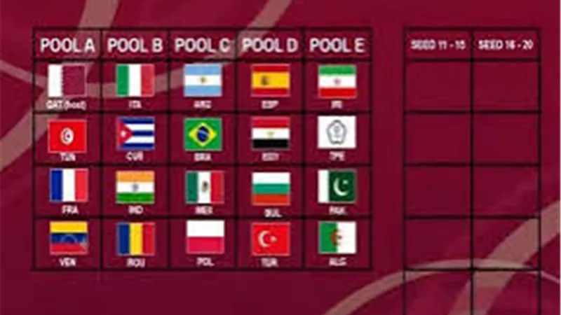 منتخب مصر في مجموعة قوية ببطولة العالم للكرة الطائرة تحت 17 عامًا