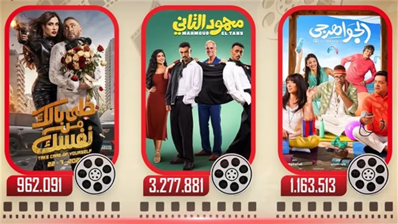 محمود التاني يواصل صدارة الإيرادات والجواهرجي خلي بالك من نفسك يلاحقانه