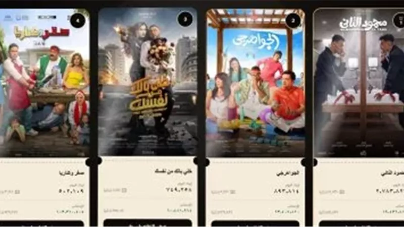 محمود التاني يواصل تصدر شباك التذاكر أمس الإثنين 