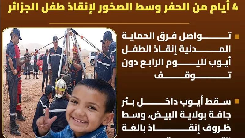 مأساة الطفل أيوب في الجزائر.. أين وصلت جهود الإنقاذ؟