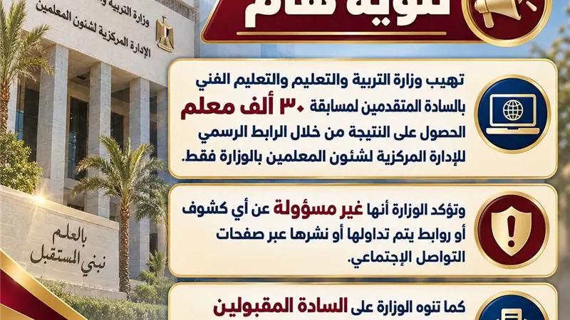 «اطبع النتيجة».. التعليم توجه رسالة مهمة للمقبولين بمسابقة 30 ألف معلم