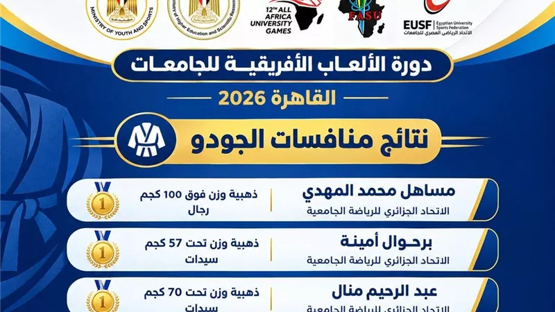 تألق مصري وجزائري في ختام الجودو بدورة جامعات إفريقيا في القاهرة 2026