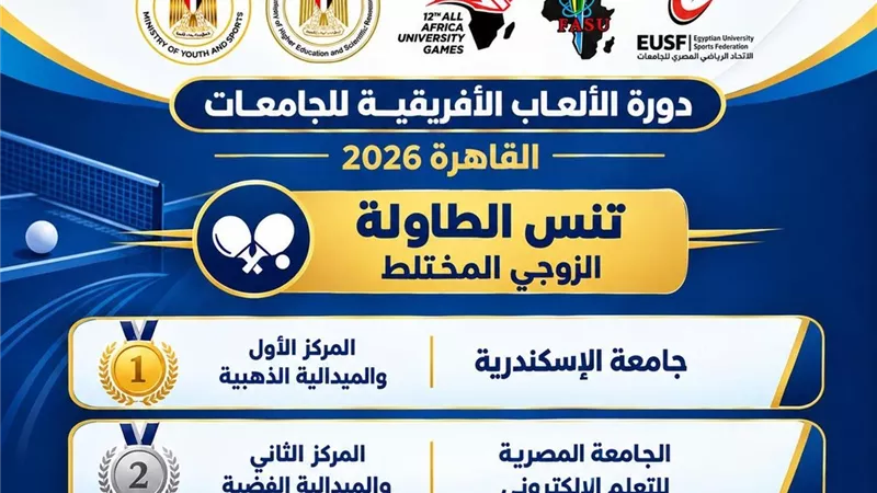 «القاهرة 2026».. الإسكندرية تحصد ذهبية الزوجي المختلط في منافسات الطاولة 