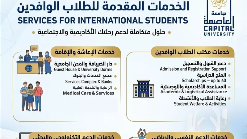 من القبول للسكن والرعاية.. كيف تدعم جامعة العاصمة رحلة الطالب الوافد؟