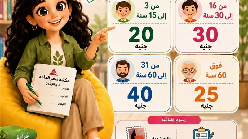 «زهرة».. شخصية ثقافية تفاعلية جديدة في مكتبة مصر العامة فرع الزيتون