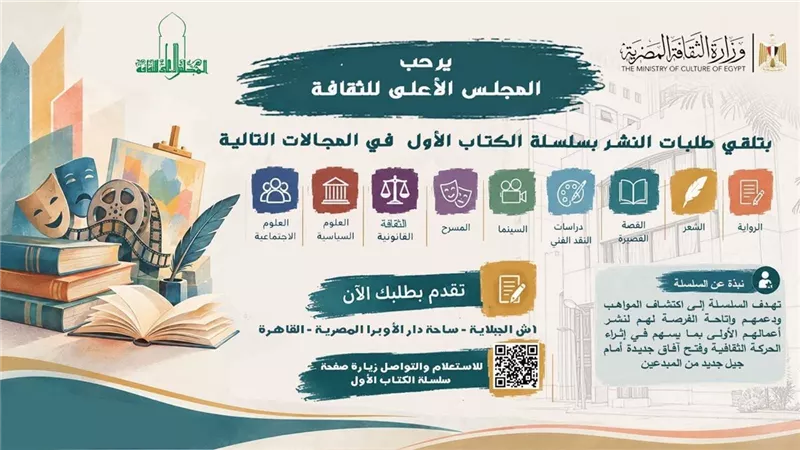 المجلس الأعلى للثقافة يفتح باب النشر بسلسلة «الكتاب الأول» لدعم المواهب الجديدة