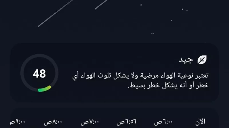 حالة الطقس اليوم الجمعة في محافظة كفر الشيخ.. العظمى 31