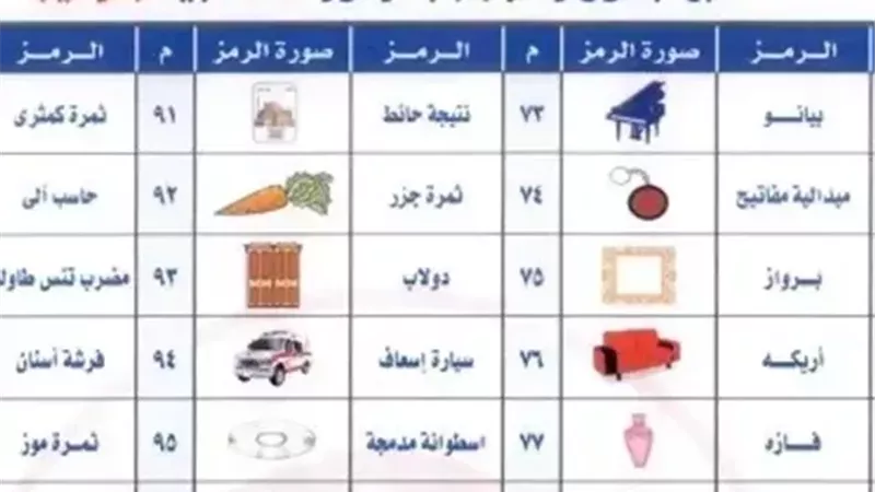 بعد 69 عاماً.. سر استبعاد 