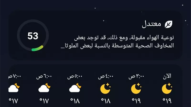 طقس كفر الشيخ.. اليوم مشمس ودرجة الحرارة الصغري 17 والكبري 34