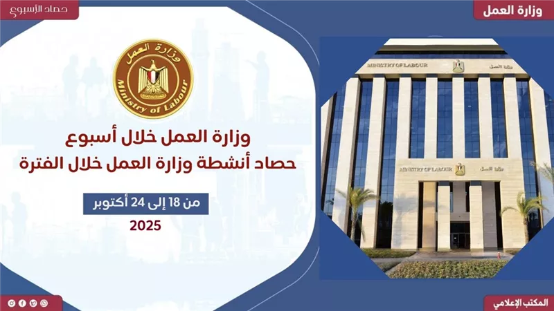 جبران: بناء مستقبل رقمي لمواءمة مهارات سوق العمل.. إنفوجراف